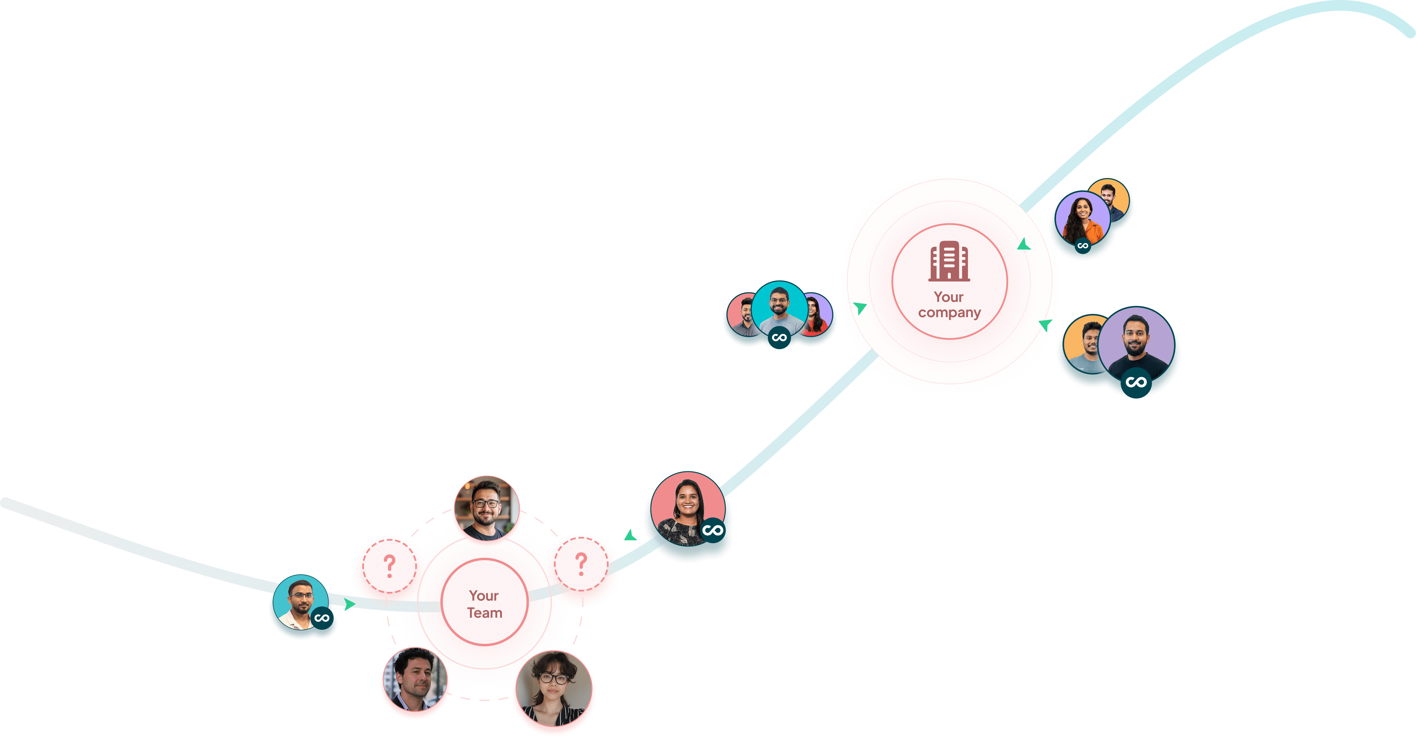 Customer journey illustration
